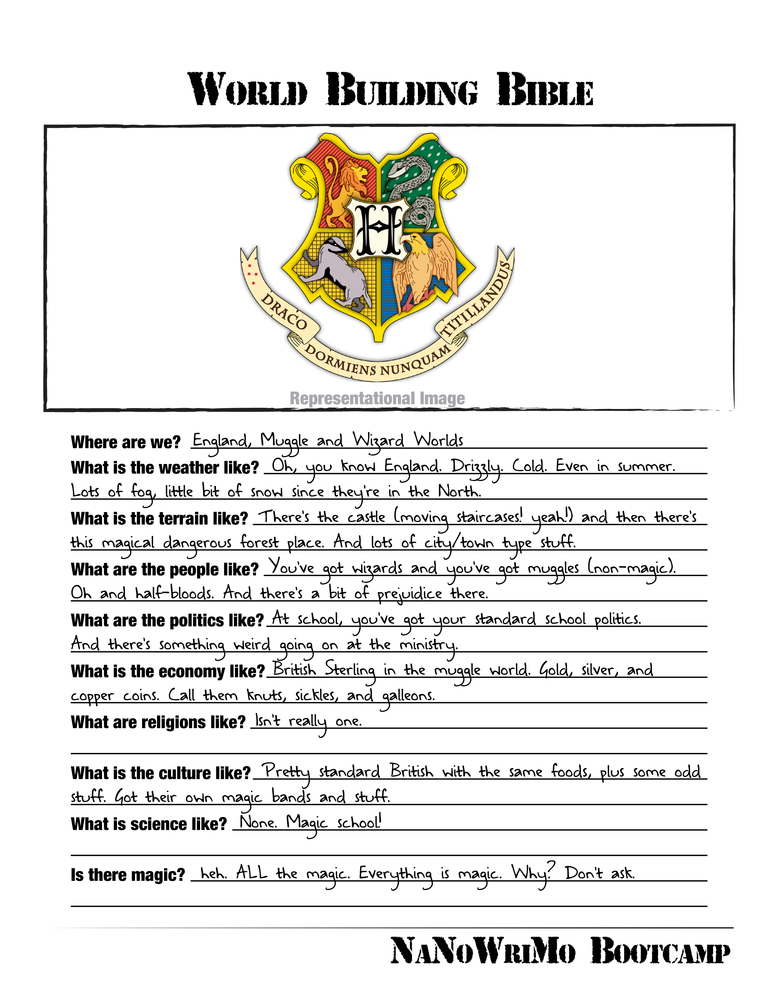 worldbuildingpotter-1