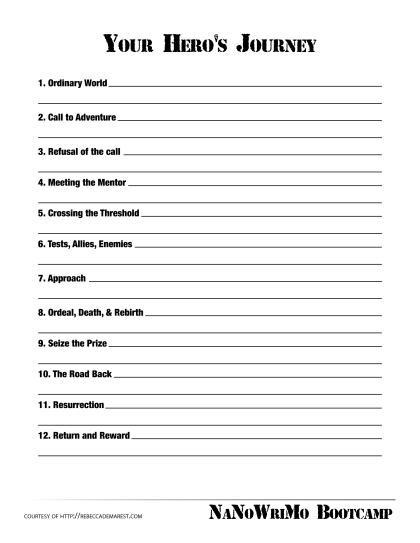 plotherosjourneyblank